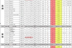 吃瓜最新事件爆料4月,盘点热点事件幕后真相