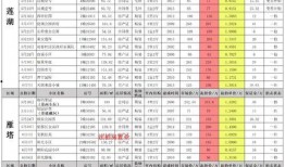 吃瓜最新事件爆料4月,盘点热点事件幕后真相