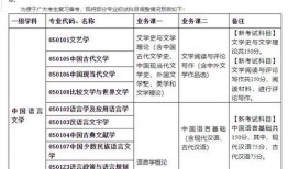 增城夜场爆料视频大全最新,揭秘最新爆料视频大全